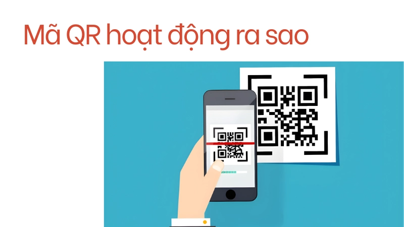 Mã QR hoạt động như thế nào trong thực tế