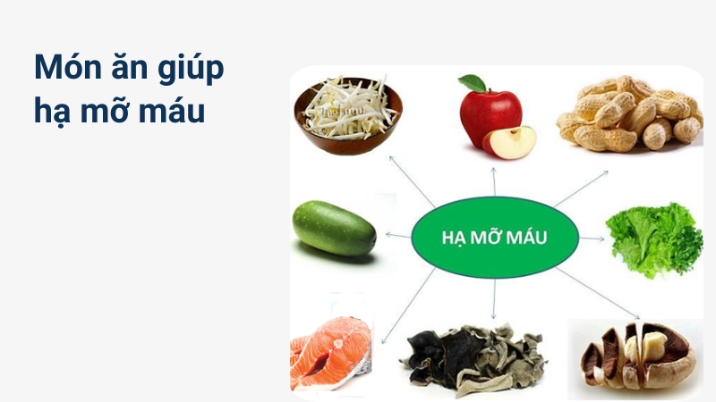 Thực phẩm giúp giảm mỡ máu cao cấp tốc tại nhà