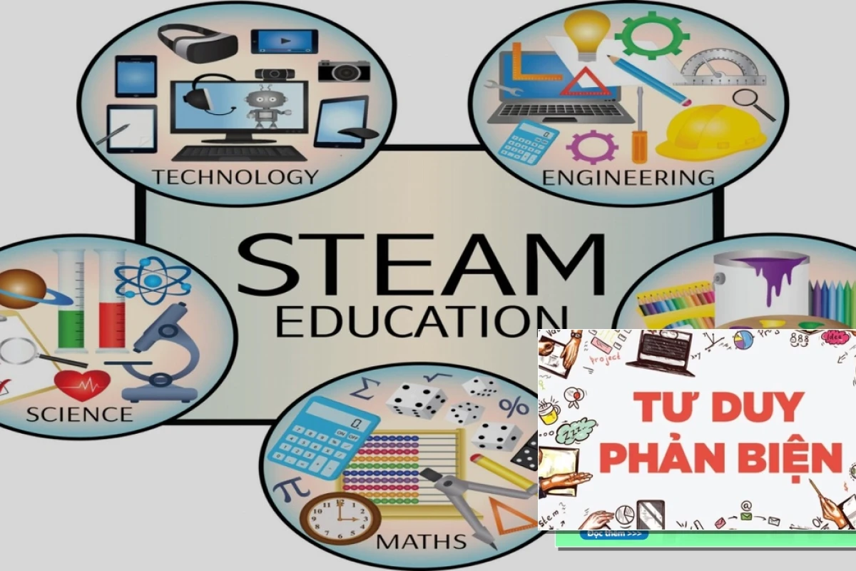 Phát triển Tư duy phản biện qua các dự án STEAM hiệu quả năm 2026