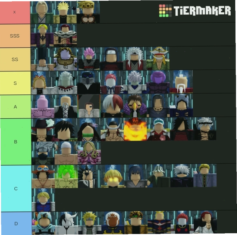 Anime Mania Wiki: Khám phá thế giới anime trong Roblox