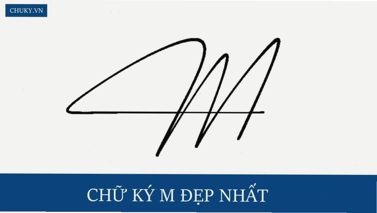 Avatar chữ M với thiết kế độc đáo và ấn tượng