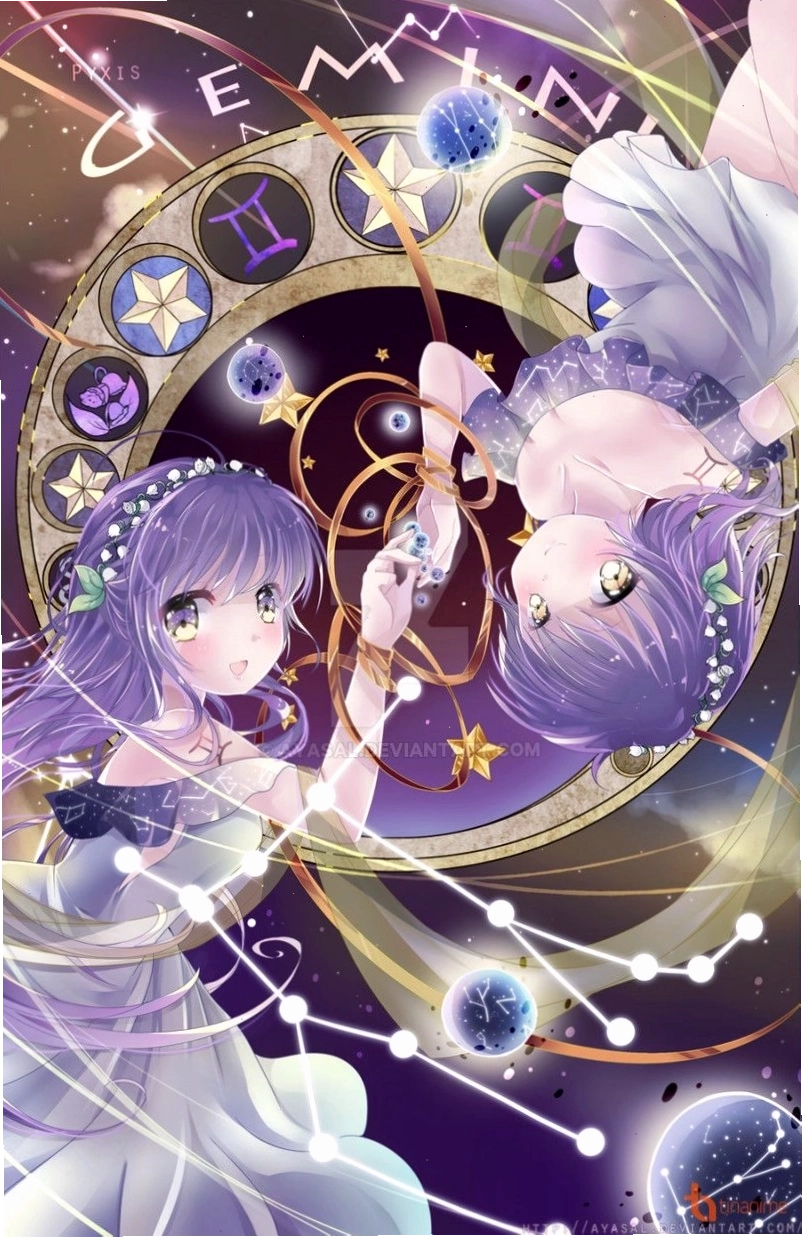 Hình ảnh các nhân vật anime đại diện cho 12 cung hoàng đạo với thiết kế ấn tượng