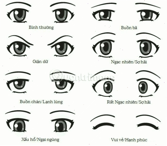 Hướng dẫn vẽ mắt anime cute với các bước đơn giản