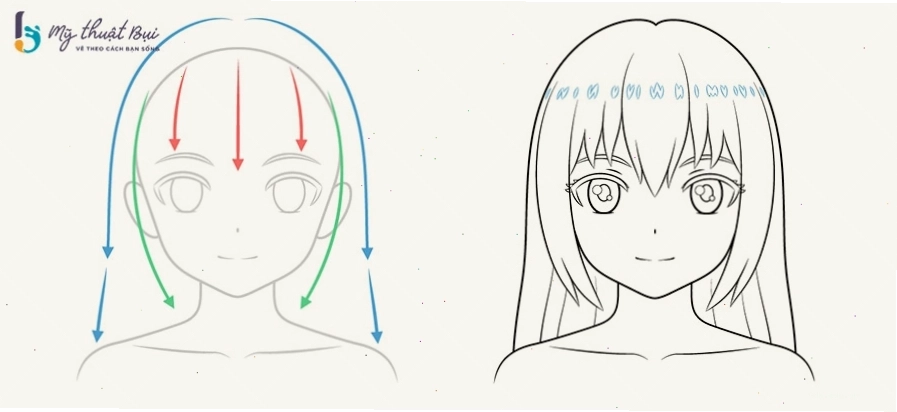 Vẽ chi tiết khuôn mặt anime