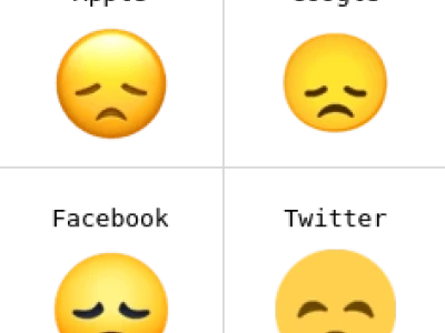 Tuyển tập 50+ meme thất vọng bộc lộ tâm trạng phơi bày