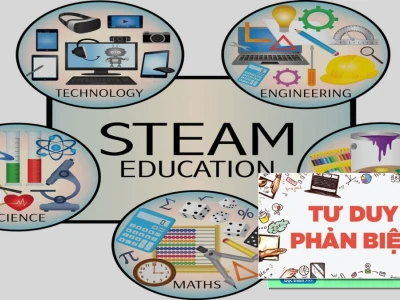 Phát triển Tư duy phản biện qua các dự án STEAM hiệu quả năm 2026